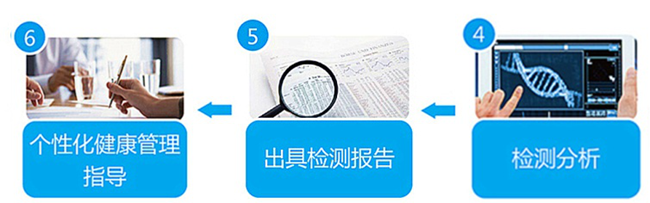 97国际(中国区) - 官方网站
