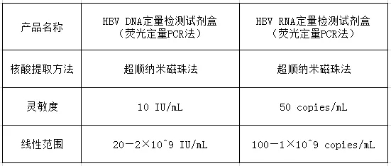 97国际(中国区) - 官方网站