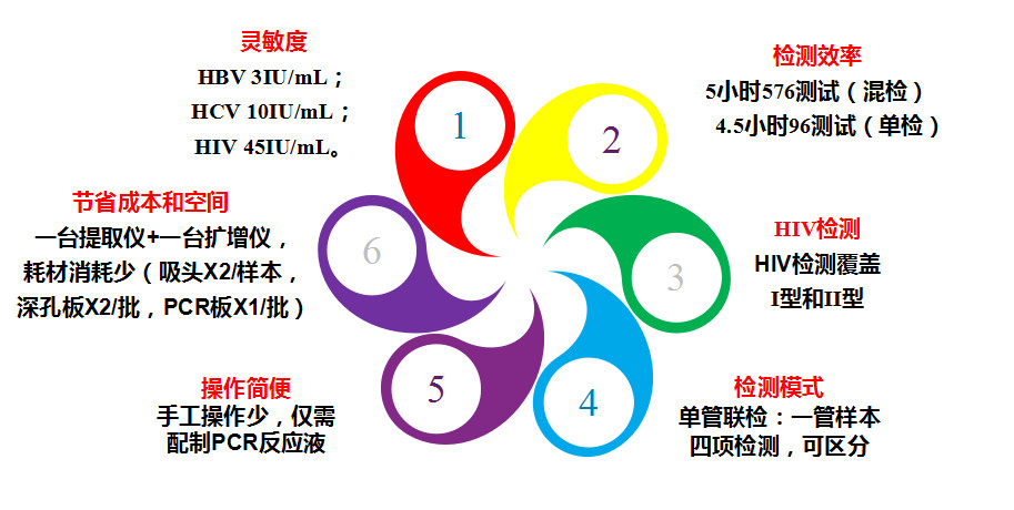 97国际(中国区) - 官方网站