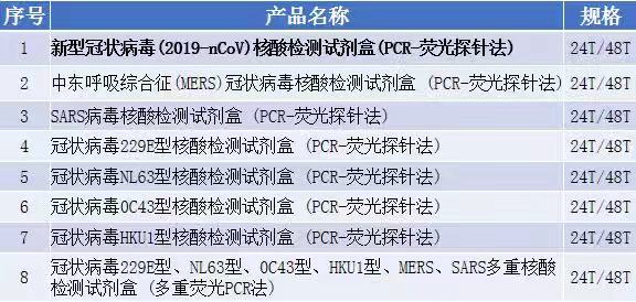 97国际(中国区) - 官方网站