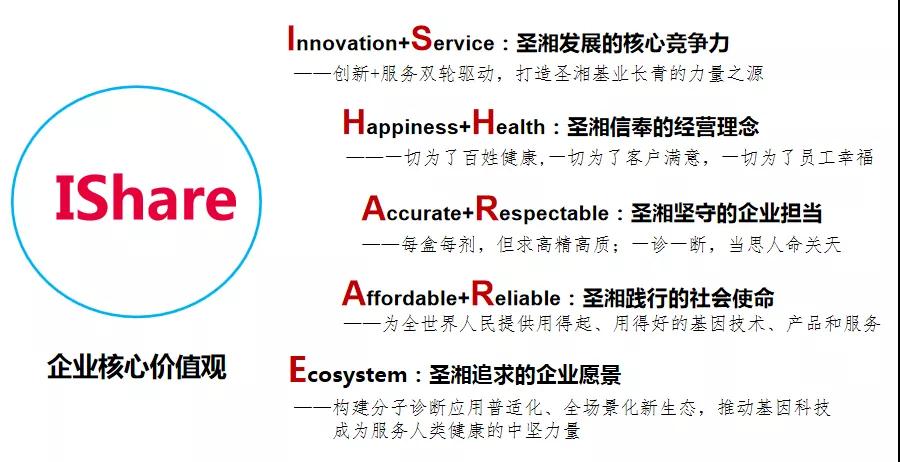 97国际(中国区) - 官方网站