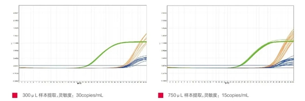 97国际(中国区) - 官方网站