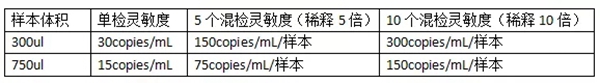97国际(中国区) - 官方网站
