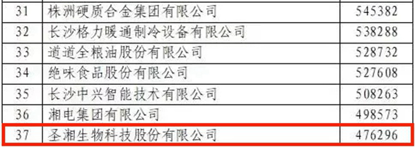 97国际(中国区) - 官方网站