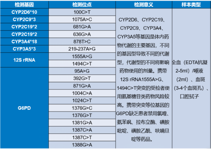 97国际(中国区) - 官方网站
