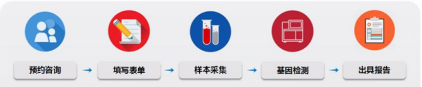 97国际(中国区) - 官方网站