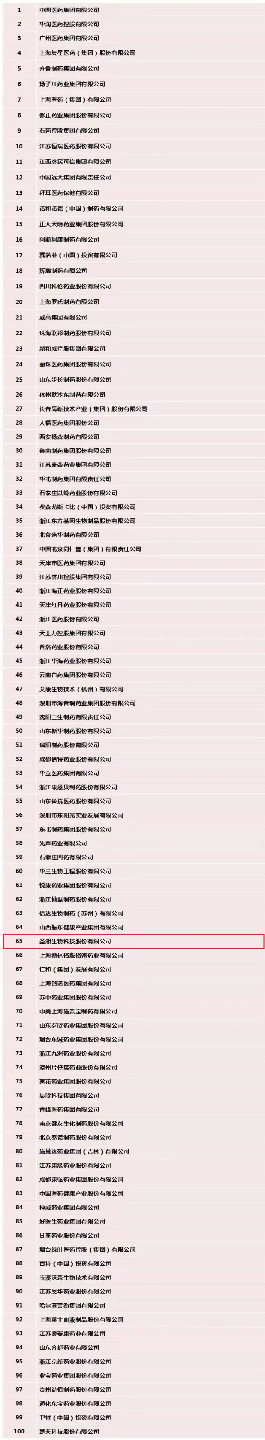 97国际(中国区) - 官方网站